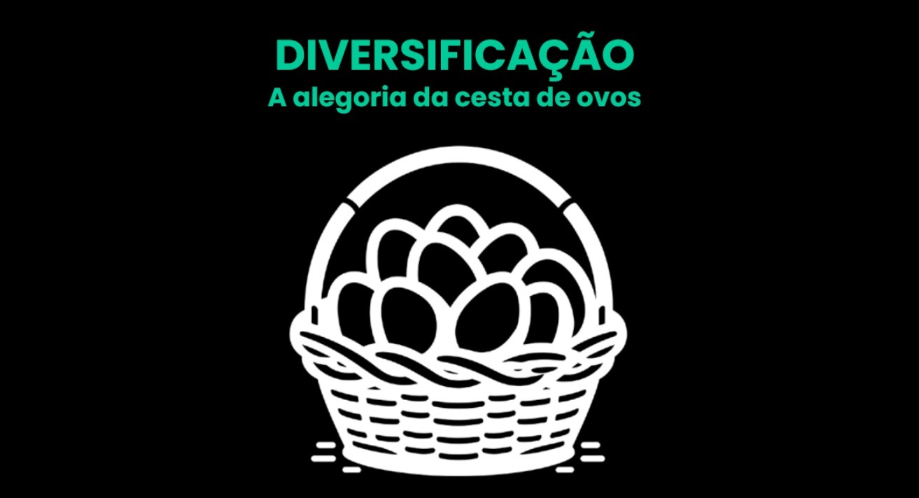 Diversificação de Ativos